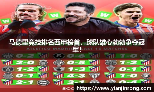 马德里竞技排名西甲榜首，球队雄心勃勃争夺冠军！