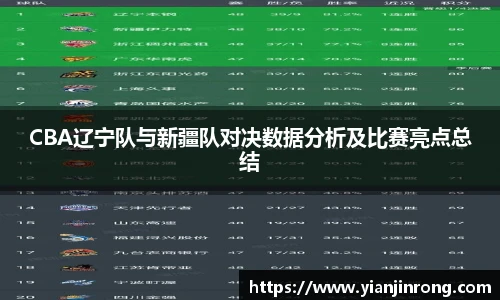 B体育官网